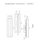 THIN-FILM DEVICES WITH LIGHT EXTRACTION LAYERS diagram and image