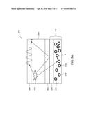 THIN-FILM DEVICES WITH LIGHT EXTRACTION LAYERS diagram and image