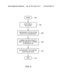 THIN-FILM DEVICES WITH LIGHT EXTRACTION LAYERS diagram and image