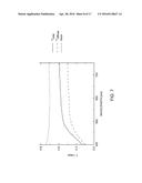 THIN-FILM DEVICES WITH LIGHT EXTRACTION LAYERS diagram and image