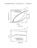 THIN-FILM DEVICES WITH LIGHT EXTRACTION LAYERS diagram and image