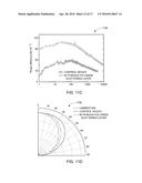 THIN-FILM DEVICES WITH LIGHT EXTRACTION LAYERS diagram and image