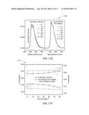 THIN-FILM DEVICES WITH LIGHT EXTRACTION LAYERS diagram and image