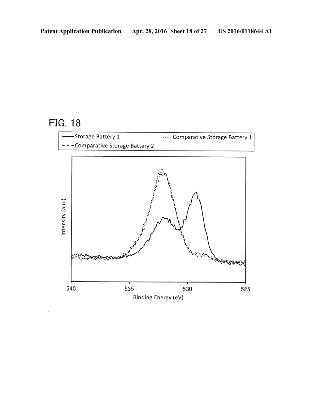 LITHIUM-ION STORAGE BATTERY AND FABRICATING METHOD THEREOF - diagram, schematic, and image 19