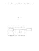 POSITIVE ELECTRODE ACTIVE MATERIAL FOR LITHIUM ION SECONDARY BATTERY,     MANUFACTURING METHOD THEREOF, AND LITHIUM ION SECONDARY BATTERY diagram and image