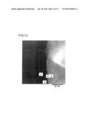 POSITIVE ELECTRODE ACTIVE MATERIAL CONTAINING SOLID SOLUTION ACTIVE     MATERIAL, POSITIVE ELECTRODE CONTAINING THE POSITIVE ELECTRODE ACTIVE     MATERIAL, AND NON-AQUEOUS ELECTROLYTE SECONDARY BATTERY USING THE     POSITIVE ELECTRODE diagram and image