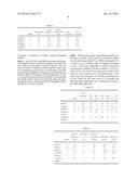 PROCESS FOR MANUFACTURING LITHIUM TITANIUM OXIDES diagram and image