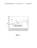 METHOD TO REDUCE PRESSURE WHEN INJECTORS ARE STUCK OPEN UNDER FAULTED     CONDITIONS AND REMEDIAL ACTION TO PREVENT WALK-HOME INCIDENT diagram and image