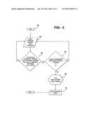 METHOD TO REDUCE PRESSURE WHEN INJECTORS ARE STUCK OPEN UNDER FAULTED     CONDITIONS AND REMEDIAL ACTION TO PREVENT WALK-HOME INCIDENT diagram and image