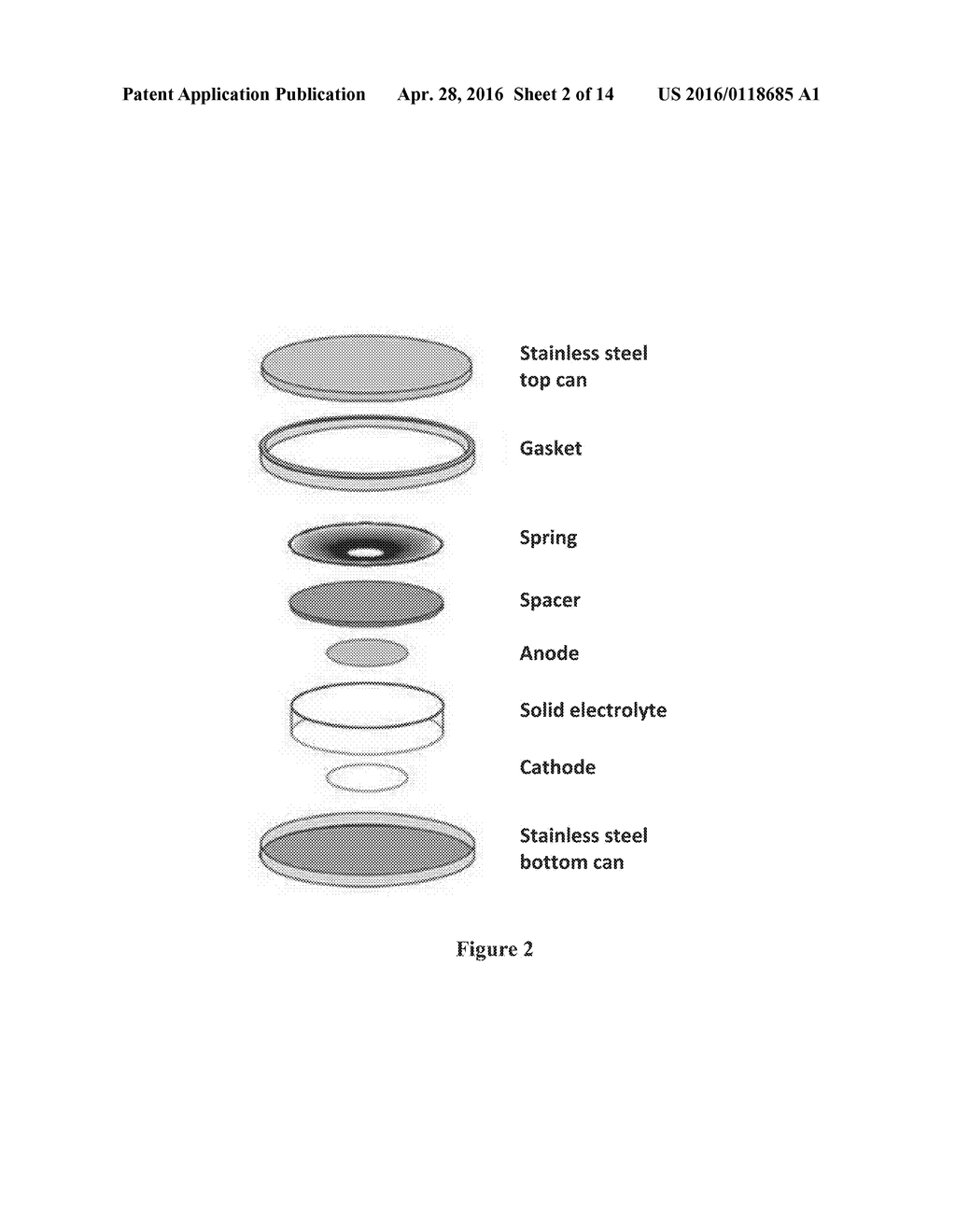 METHODS AND COMPOSITIONS FOR LITHIUM ION BATTERIES - diagram, schematic, and image 03