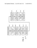 PACKAGED INTEGRATED CIRCUIT WAVEGUIDE INTERFACE AND METHODS THEREOF diagram and image