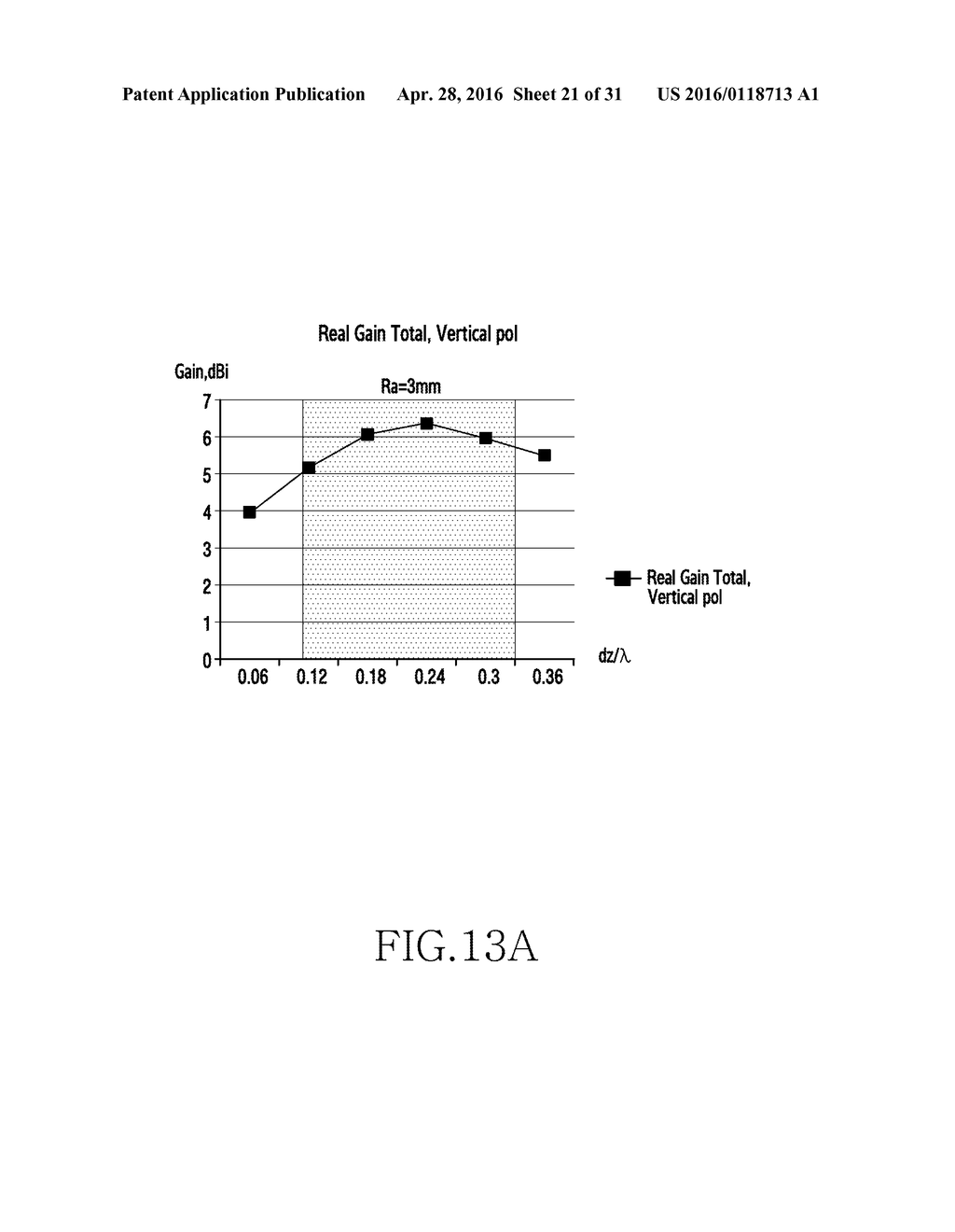 ANTENNA APPARATUS FOR USE IN WIRELESS DEVICES - diagram, schematic, and image 22