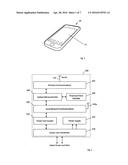 Wireless Power Control and Metrics diagram and image