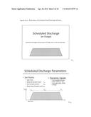 Distributed Energy Storage System and Method of Distributing Energy diagram and image