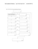 Distributed Energy Storage System and Method of Distributing Energy diagram and image