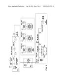 Apparatuses, Methods, and Systems for Sustainable Energy Microgrid Mobile     Medical Solutions diagram and image