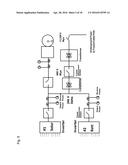 Apparatuses, Methods, and Systems for Sustainable Energy Microgrid Mobile     Medical Solutions diagram and image