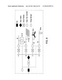 Apparatuses, Methods, and Systems for Sustainable Energy Microgrid Mobile     Medical Solutions diagram and image