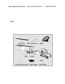 Apparatuses, Methods, and Systems for Sustainable Energy Microgrid Mobile     Medical Solutions diagram and image