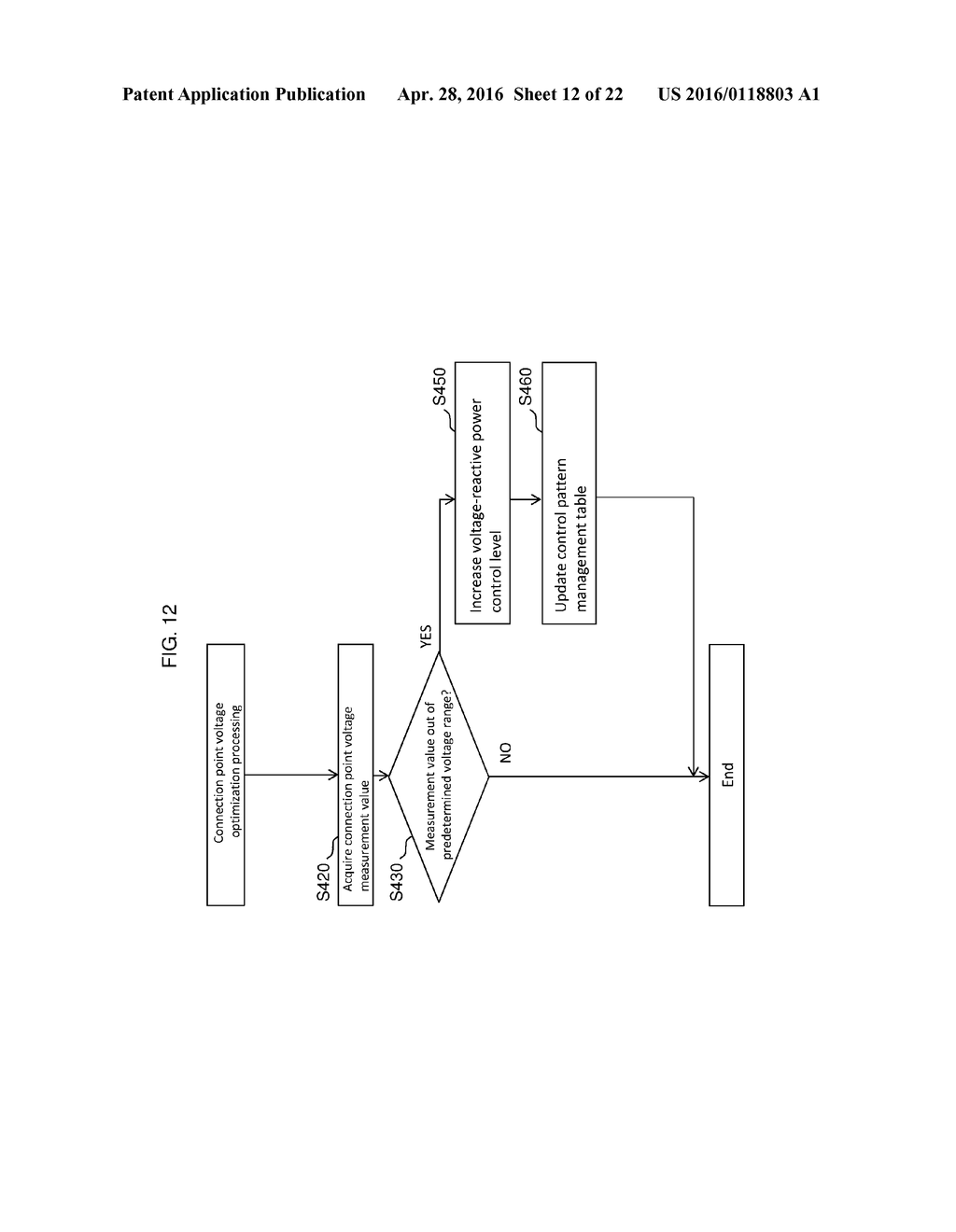 ELECTRICAL GRID CONTROL SYSTEM, ELECTRICAL GRID CONTROL METHOD, AND POWER     CONVERSION APPARATUS - diagram, schematic, and image 13