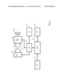 WIRELESS INDUCTIVE POWER TRANSFER WITH TEMPERATURE CONTROL OF THE RECEIVER diagram and image