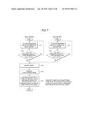 ELECTRONIC APPARATUS diagram and image