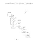 IMPLANT CURRENT CONTROLLED BATTERY CHARGING BASED ON TEMPERATURE diagram and image