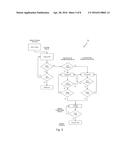 IMPLANT CURRENT CONTROLLED BATTERY CHARGING BASED ON TEMPERATURE diagram and image