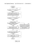 INTEGRATED CIRCUIT FOR WIRELESS CHARGING AND OPERATING METHOD THEREOF diagram and image