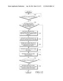 INTEGRATED CIRCUIT FOR WIRELESS CHARGING AND OPERATING METHOD THEREOF diagram and image