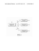 WIRELESS POWER TRANSMITTER AND METHOD OF CONTROLLING THE SAME diagram and image