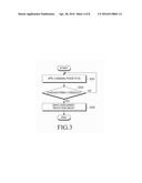 WIRELESS POWER TRANSMITTER AND METHOD OF CONTROLLING THE SAME diagram and image