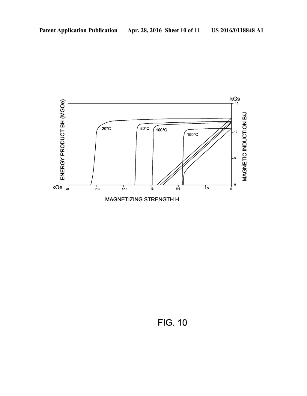 PERMANENT MAGNET MACHINE - diagram, schematic, and image 11