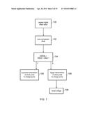 Controlling Voltage Generation and Voltage Comparison diagram and image