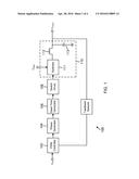 CIRCUITS AND METHODS PROVIDING HIGH EFFICIENCY OVER A WIDE RANGE OF LOAD     VALUES diagram and image