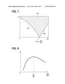 POWER CONVERSION APPARATUS diagram and image