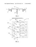 ARRANGEMENT, METHOD AND COMPUTER PROGRAM PRODUCT CONCERNED WITH TAPPING OF     POWER FROM A DC POWER LINE TO AN AC POWER LINE diagram and image