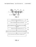 ARRANGEMENT, METHOD AND COMPUTER PROGRAM PRODUCT CONCERNED WITH TAPPING OF     POWER FROM A DC POWER LINE TO AN AC POWER LINE diagram and image