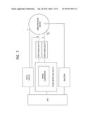 VIBRATION WAVE DRIVE DEVICE, STATOR FOR A VIBRATION WAVE MOTOR, VIBRATION     WAVE MOTOR, DRIVING CONTROL SYSTEM, OPTICAL APPARATUS, AND MANUFACTURING     METHOD OF A VIBRATION WAVE DRIVING DEVICE diagram and image