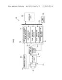 SEMICONDUCTOR DEVICE AND MEASUREMENT DEVICE diagram and image