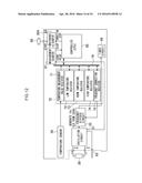 SEMICONDUCTOR DEVICE AND MEASUREMENT DEVICE diagram and image