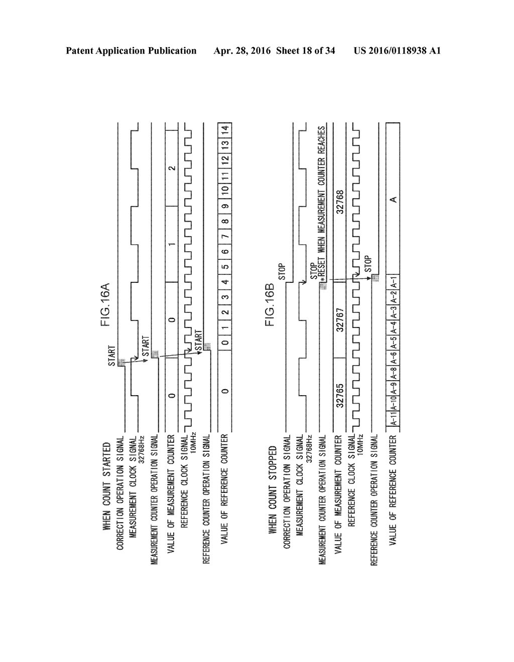 SEMICONDUCTOR DEVICE AND MEASUREMENT DEVICE - diagram, schematic, and image 19