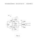 SELF BIASED DUAL MODE DIFFERENTIAL CMOS TIA FOR 400G FIBER OPTIC LINKS diagram and image