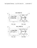 SELF BIASED DUAL MODE DIFFERENTIAL CMOS TIA FOR 400G FIBER OPTIC LINKS diagram and image