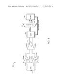 SELF BIASED DUAL MODE DIFFERENTIAL CMOS TIA FOR 400G FIBER OPTIC LINKS diagram and image