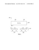 KEY INCLUDING CAPACITIVE SENSOR diagram and image