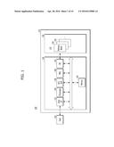 CALIBRATION DEVICE AND MEMORY SYSTEM HAVING THE SAME diagram and image