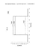 CIRCUIT ARRANGEMENT AND METHOD OF OPERATING THE SAME diagram and image