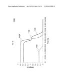 CIRCUIT ARRANGEMENT AND METHOD OF OPERATING THE SAME diagram and image