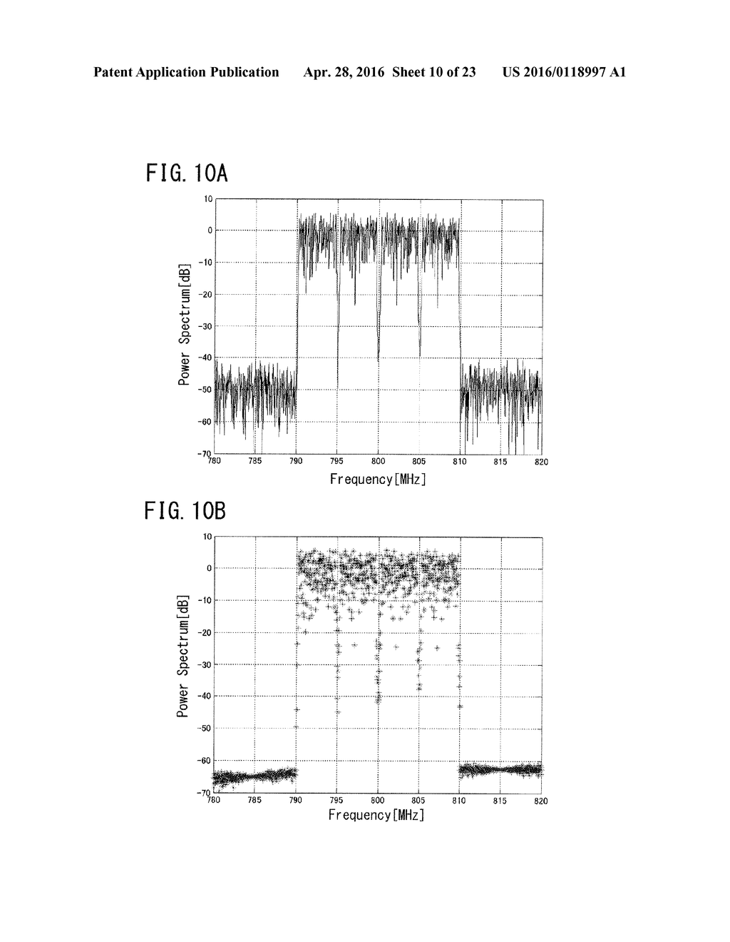 SIGNAL CONVERSION METHOD, SIGNAL TRANSMISSION METHOD, SIGNAL CONVERSION     DEVICE, AND TRANSMITTER - diagram, schematic, and image 11